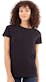 Women's Premium T-Shirts - Black, S-XL