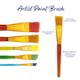 Assorted Paint Brush Sets - Flat, Angled, 5 Pack (3 of 4)