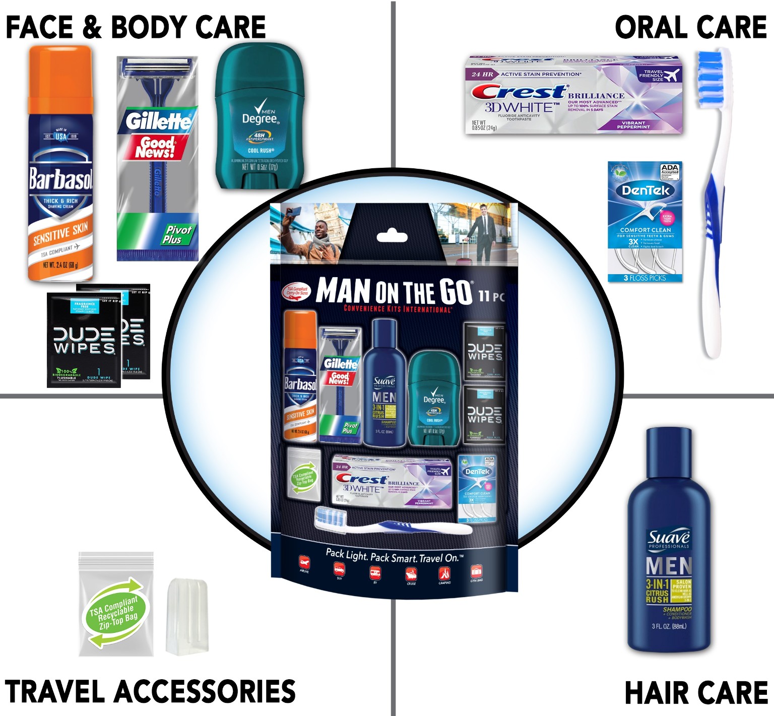 travel size men's products