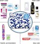 Women's Travel Kit - 13 Piece (2 of 2)