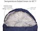 America's Suppliers Sleeping Bags - Navy, 32° Temperature Rating - 78" x 30" (2 of 4)