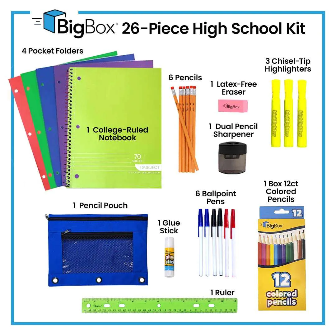 Bulk High School Kits