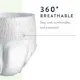 PER-FIT Adult Underwear - Small (4 of 5)