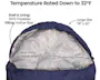 America's Suppliers Sleeping Bags - Navy, 32° Temperature Rating - 78" x 30" (2 of 6)