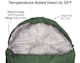 Sleeping Bags - 3 Colors, 32° Temperature Rating - 78" x 30" (4 of 7)