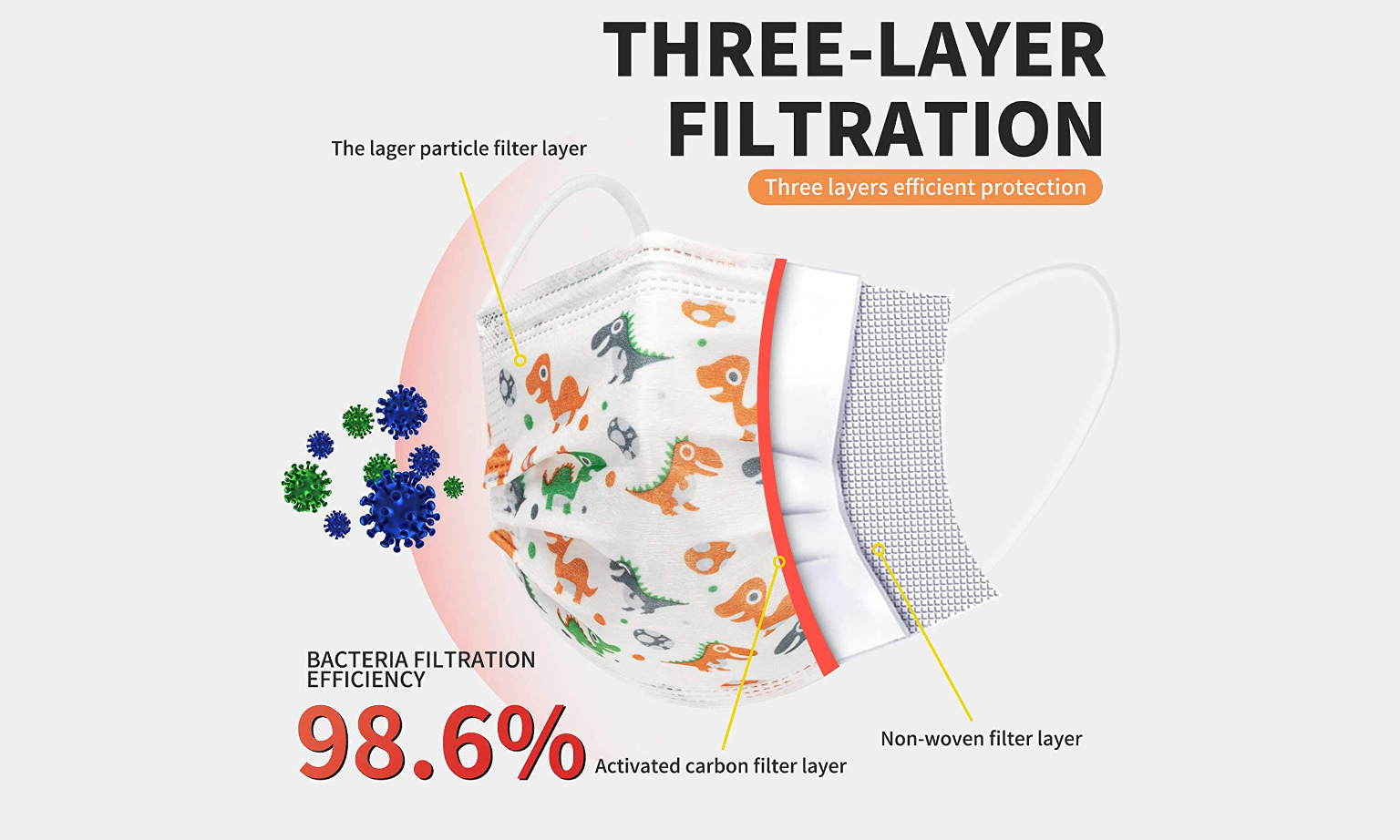 Children Masks with Dinosaur Design - 3 Ply image number null