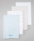 Cotton Flannel Receiving Blankets - Blue Patterns & Animals, 4 Pack image number null