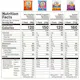 Goldfish Variety Pack - Sweet &amp; Savory, 45 Bags (4 of 5)