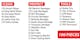 First Aid Kits - 100 Piece (4 of 5)