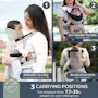Dreambaby Baby Carriers - Beige (2 of 3)