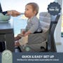 Dreambaby Grab N Go Booster Buddies (3 of 5)