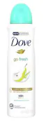 Dove Powder Deodorant - 2.6 oz